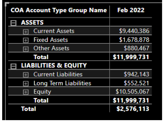 zonereporting_how_to_ns_validation_balance_sheet_3.png