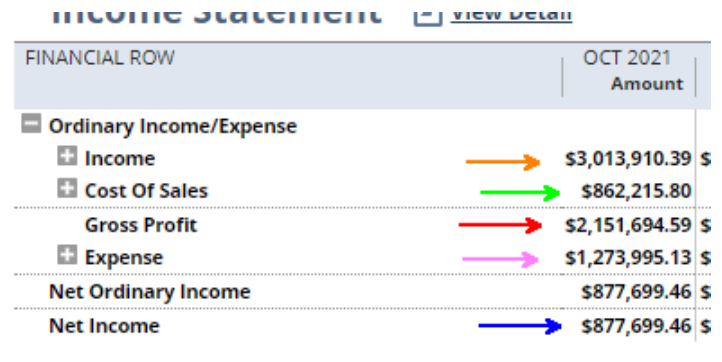 zonereporting_how_to_ns_validation_p&l_7.png