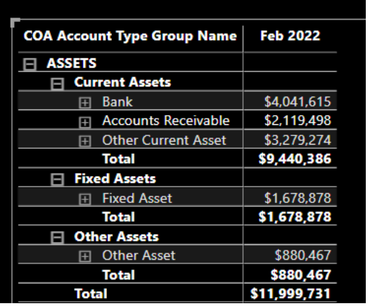 zonereporting_how_to_ns_validation_balance_sheet_5.png