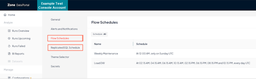 ZDP Flow Schedules.webp